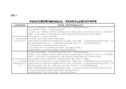 享受税收优惠政策的集成电路企业、项目和软件企业提交材料明细表