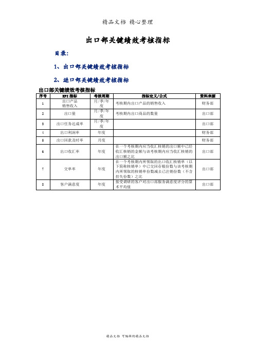 出口部关键绩效考核指标