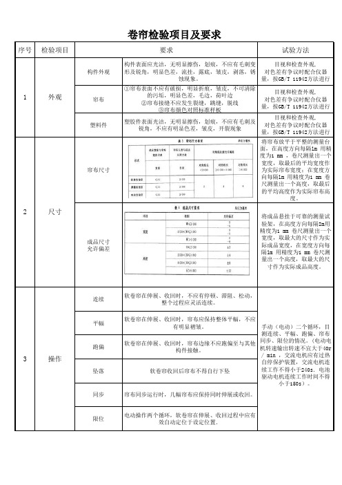 卷帘测试标准