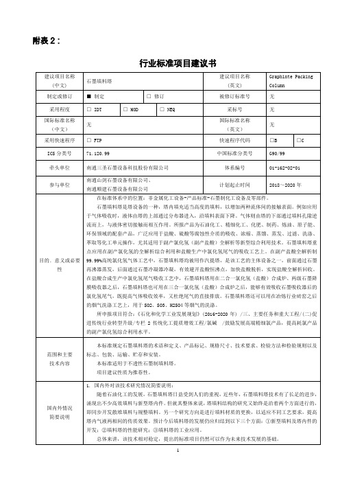 关于印发2014年二季度标准化工作例会