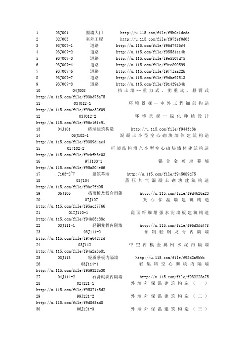 建筑工程常用图集【全套】