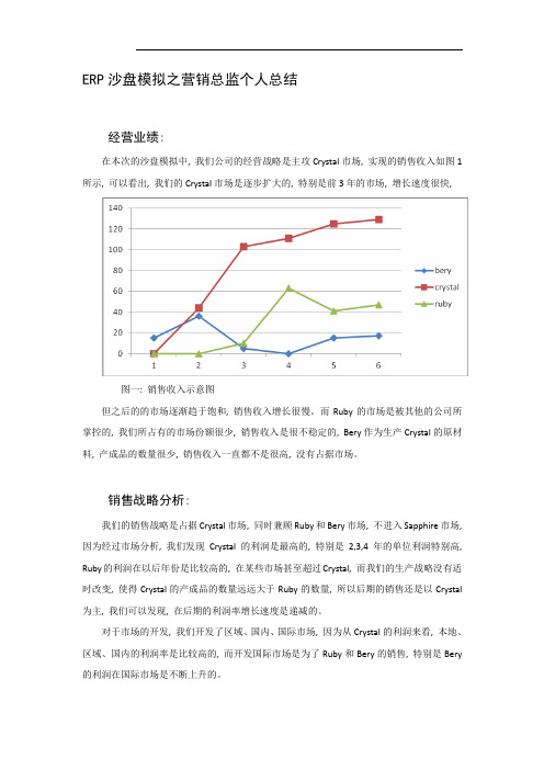 ERP沙盘模拟之营销总监个人总结