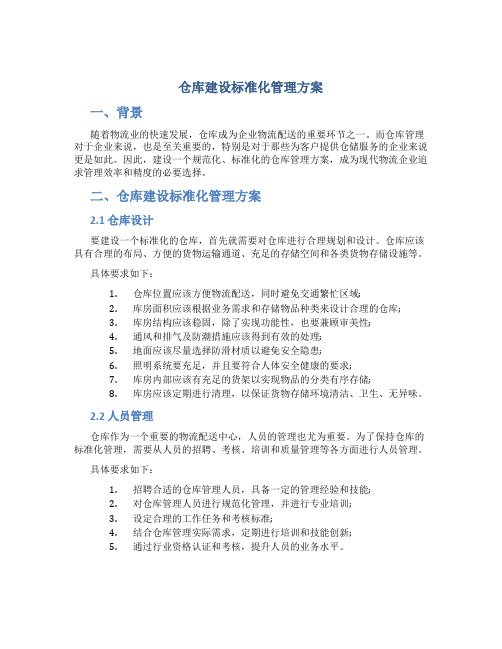 仓库建设标准化管理方案