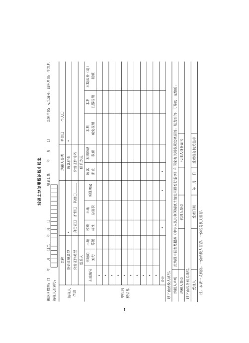 第8章 城镇土地使用纳税申报表