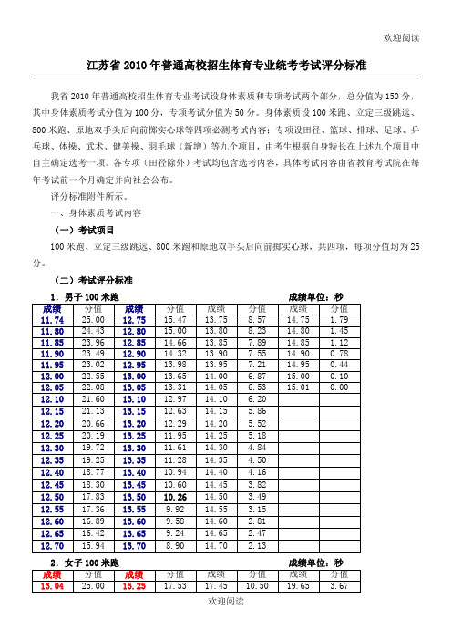 江苏体育高考评分规范