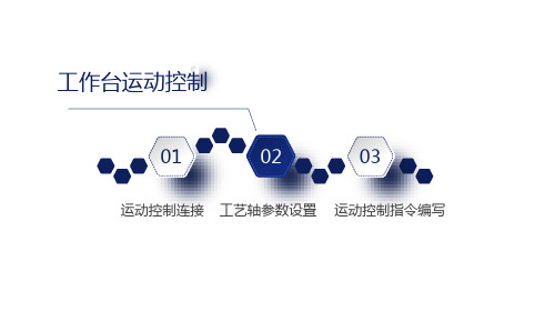 《西门子PLC高级项目应用》第1章 工作台运动控制