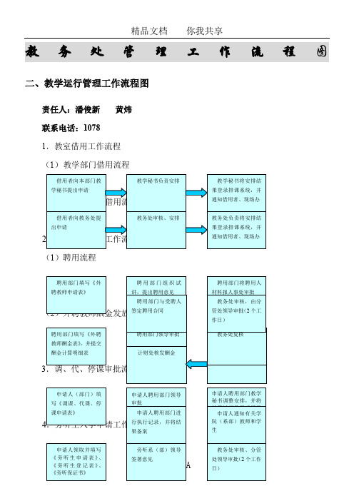 教务处管理工作流程图