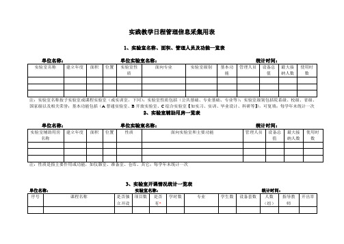 实验室基本信息综合用表