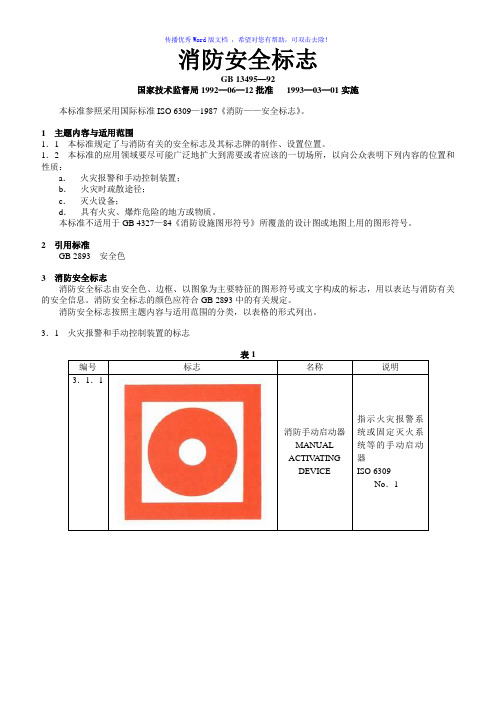 各类消防标示图示Word版