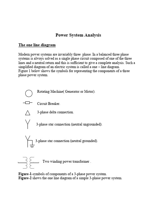 powersystemanalysis电力系统分析