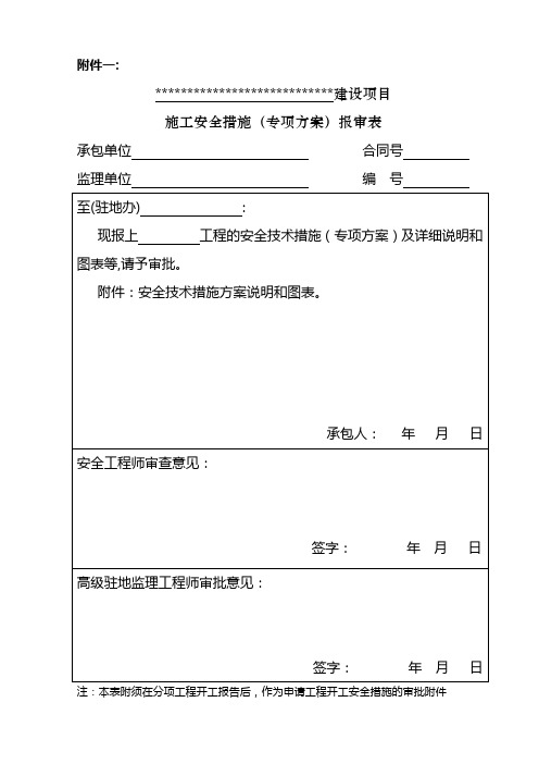 施工安全措施报审表、安全责任卡