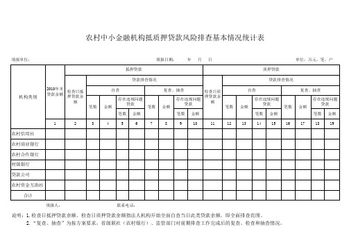 农村中小金融机构抵质押贷款风险排查基本情况统计表