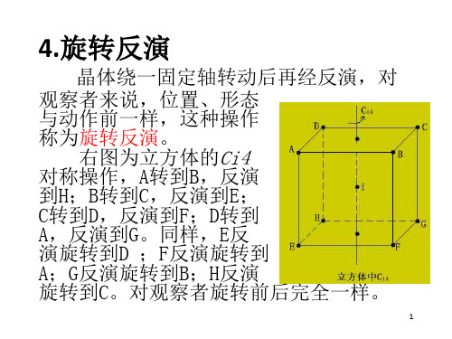 X射线晶体学-第一章-1