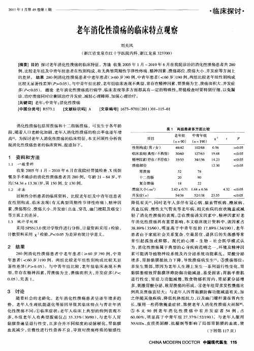 老年消化性溃疡的临床特点观察