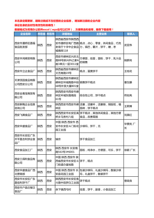 2020新版陕西省西安饼干工商企业公司名录名单黄页大全41家