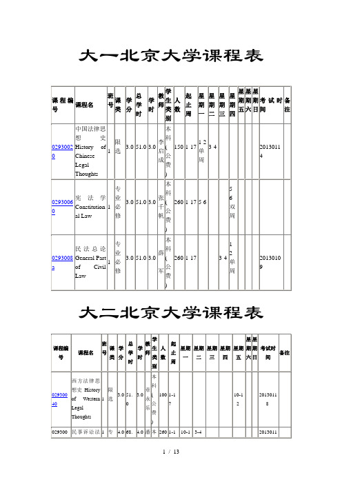 法学北京大学课程表