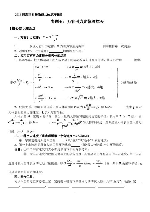 专题五：万有引力定律与航天