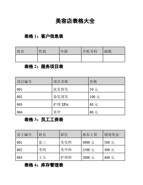 美容店表格大全