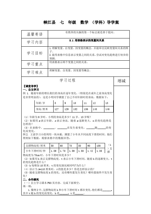 表格变量关系(修改)