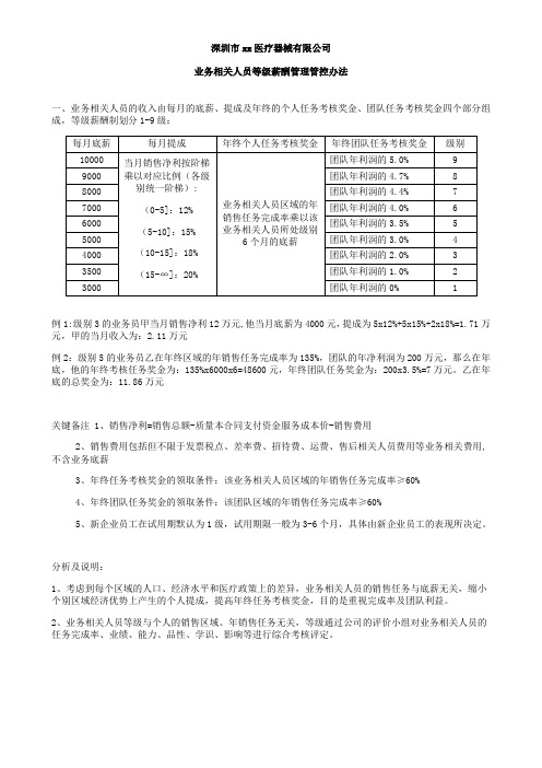 企业管理资料范本-业务人员等级薪酬方案及晋升制度