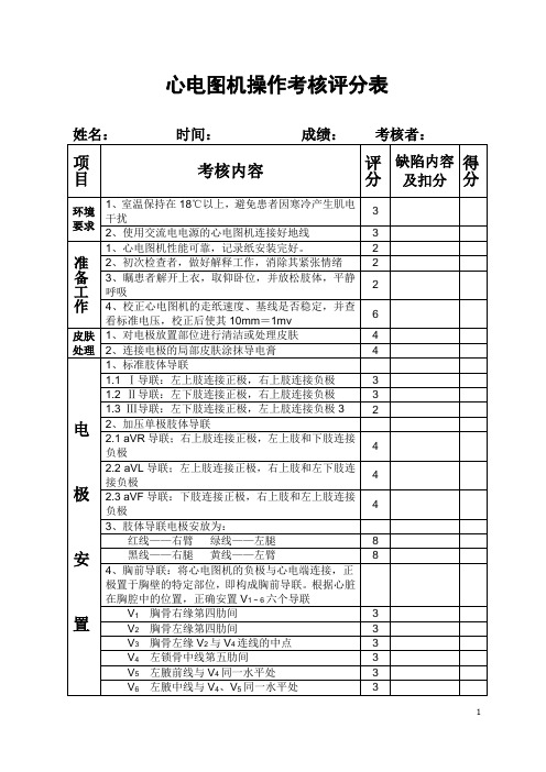 心电图机操作考核评分标准