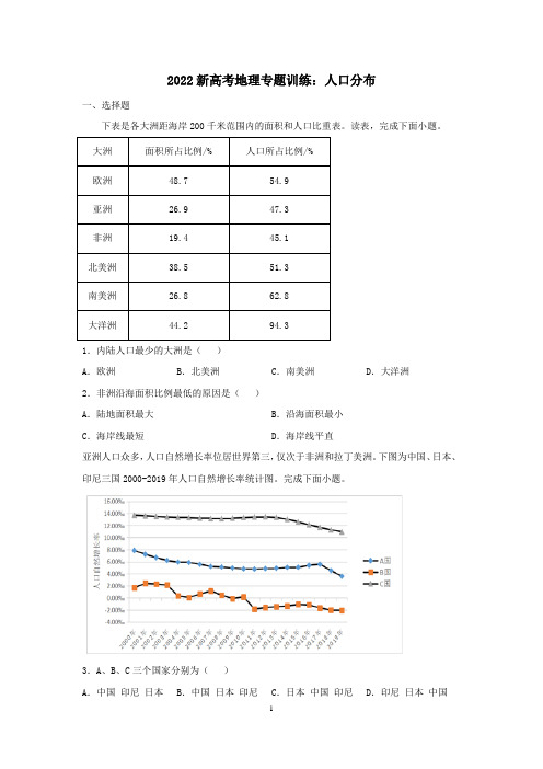 2022届新高考地理专题复习：人口分布含答案