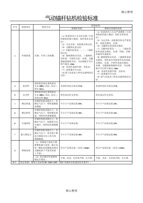 气动锚杆钻机检验标准