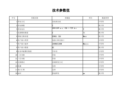 以太网交换机技术参数