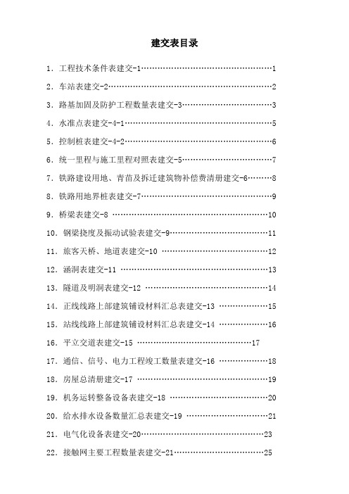 铁路整套建交表