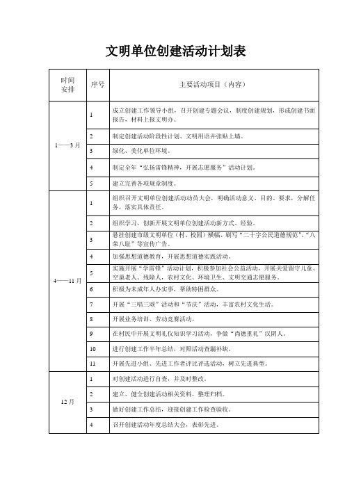 文明单位创建活动计划表