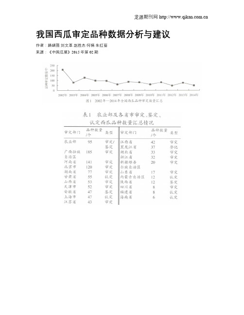 我国西瓜审定品种数据分析与建议