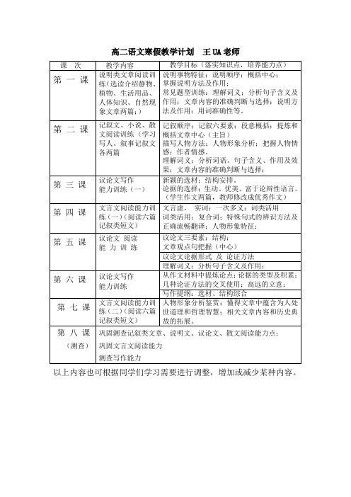 黄浦高中语文培训 新王牌培训机构寒假教学计划 王UA老师