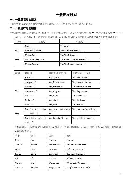 小学英语一般现在时和现在进行时训练及阅读15篇