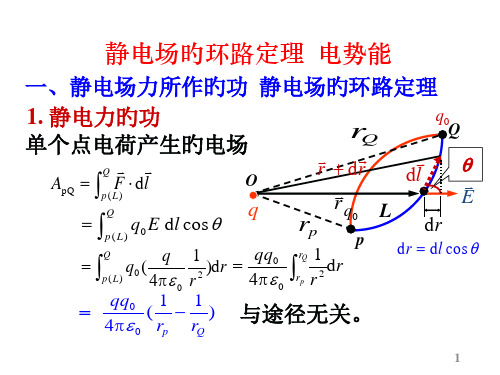 大学物理-第十一章-电势市公开课获奖课件省名师示范课获奖课件