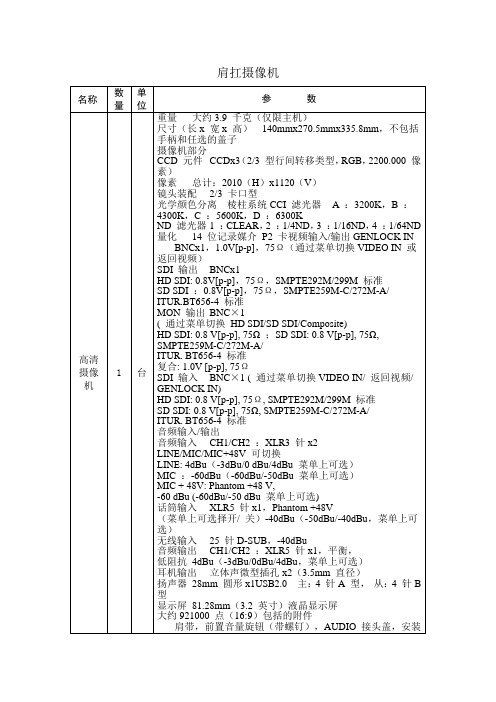 肩扛摄像机