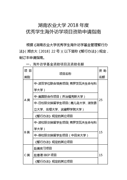 湖南农业大学2018年度