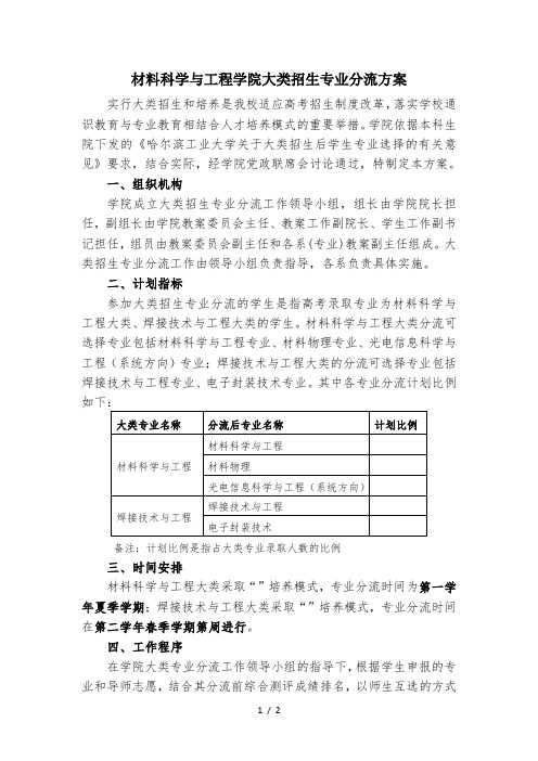 材料科学与工程学院大类招生专业分流方案