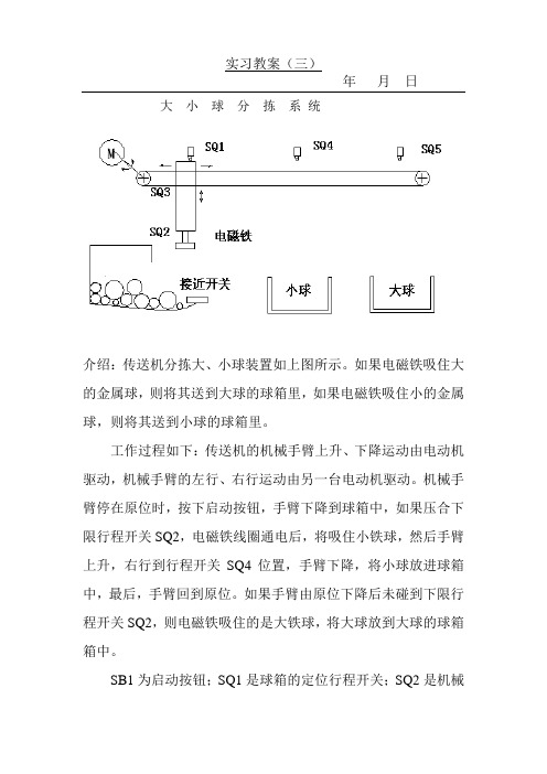 plc大小球分拣