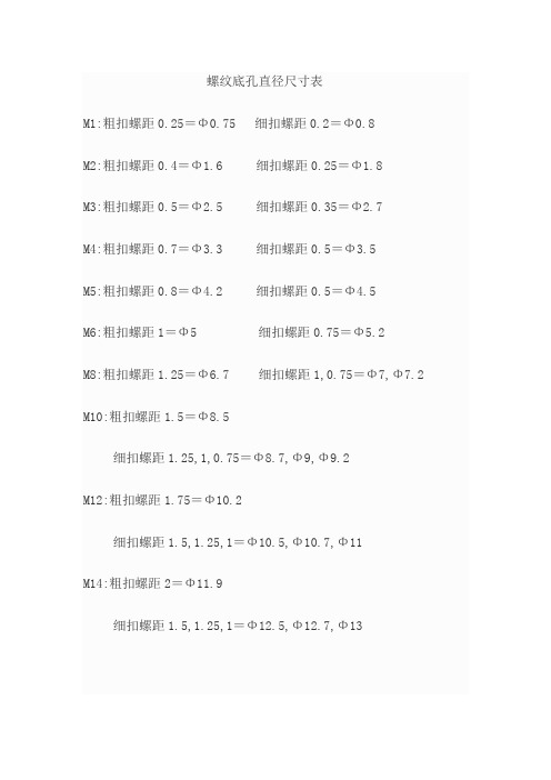 螺纹底孔直径尺寸表