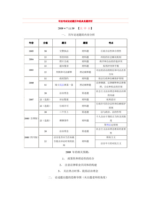 (完整word版)司法考试论述题历年经典真题评析