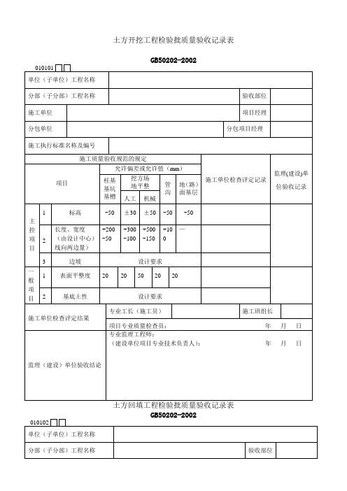 土方开挖工程检验批质量验收记录表