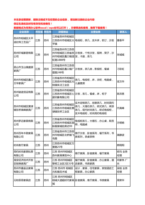 2020新版江苏省客厅家具工商企业公司名录名单黄页联系方式大全209家