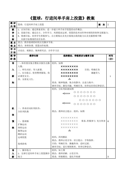 初中体育_行进间单手肩上投篮教学设计学情分析教材分析课后反思