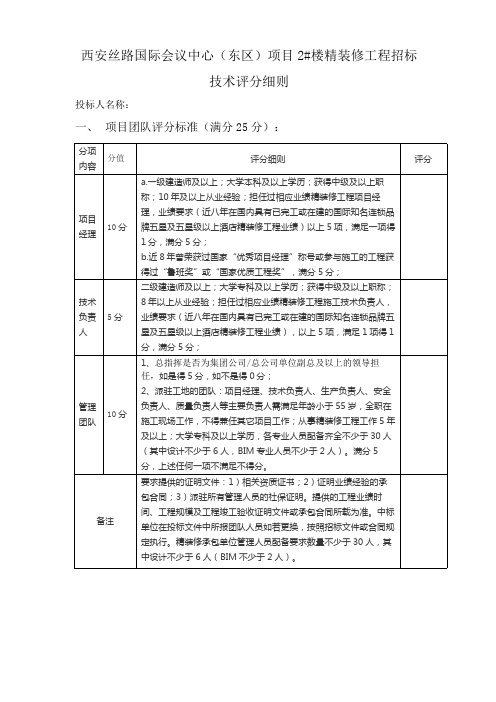 技术评分细则