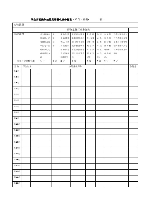 学生实验操作技能竞赛量化评分标准