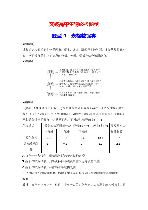 突破高中生物必考题型：题型4 表格数据类