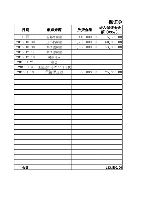 保证金及一般账户资金明细表