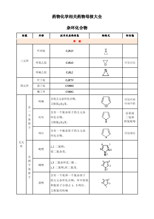 (完整版)药物化学相关药物母核大全