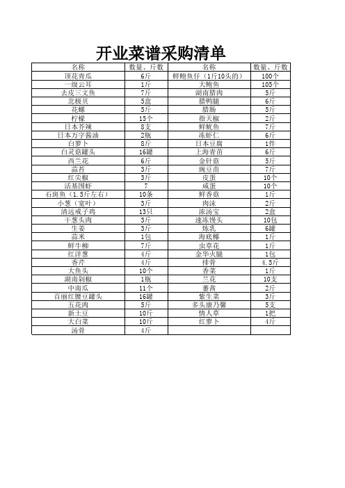 最新会所菜价格表.