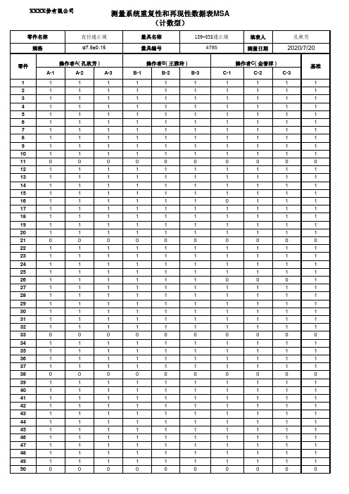 13.通止规计数型量具分析报告(Excel带计算KAPPA公式)-7月